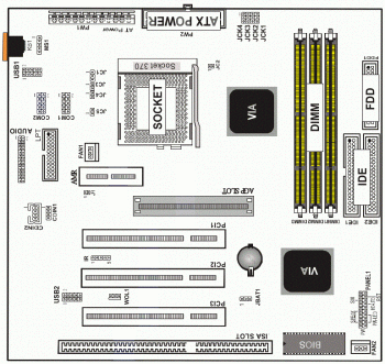 Carte mère industrielle ATX, SD630-H110C