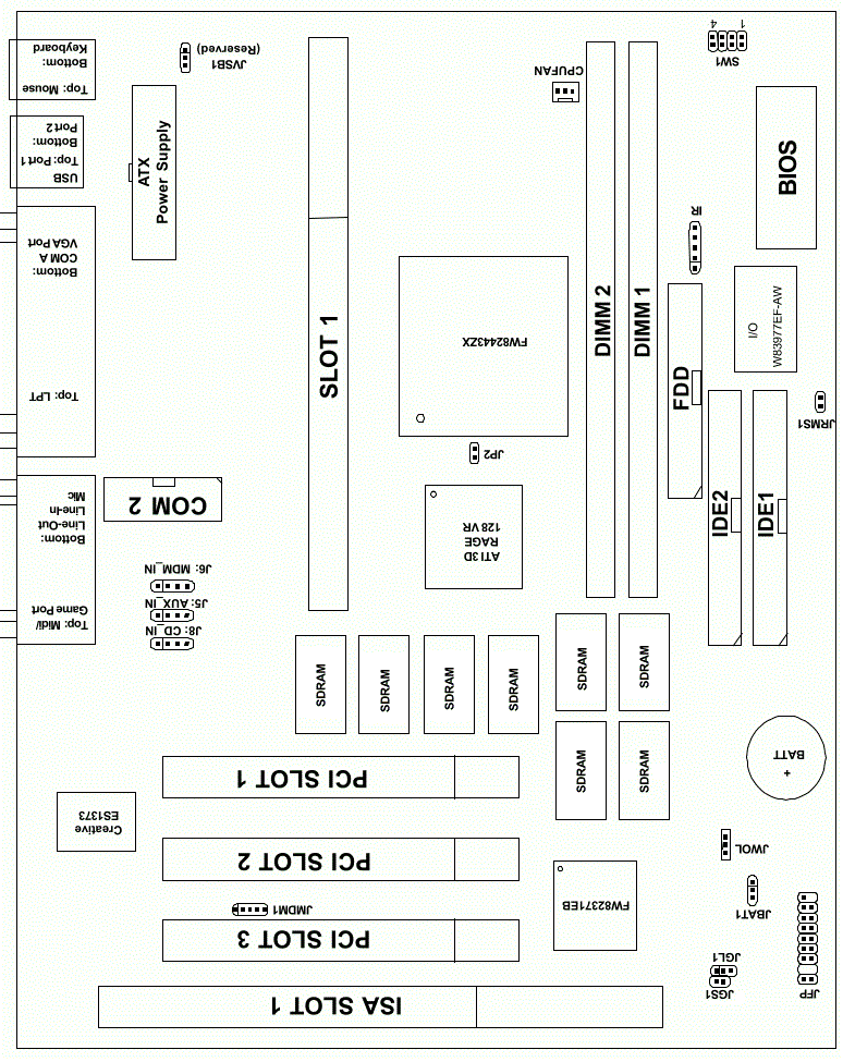 MSI MS-6166 (ZX14) - The Retro Web