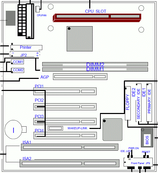 Zida ZX98-AT - The Retro Web
